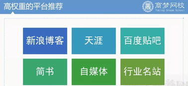 互聯網時代 網絡營銷思維與產品融合及實用引流方法