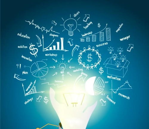 B端產(chǎn)品營(yíng)銷(xiāo)、促銷(xiāo)與活動(dòng)系統(tǒng)搭建 賦能互聯(lián)網(wǎng)銷(xiāo)售增長(zhǎng)引擎